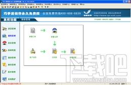 巧手进销存系统,巧手进销存系统下载,巧手进销存软件
